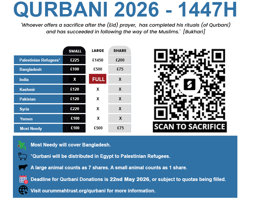Qurbani_19052026_Abstract